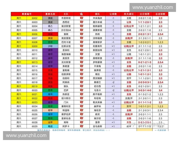 世界杯B组最新战况分析及各队晋级形势深度解读